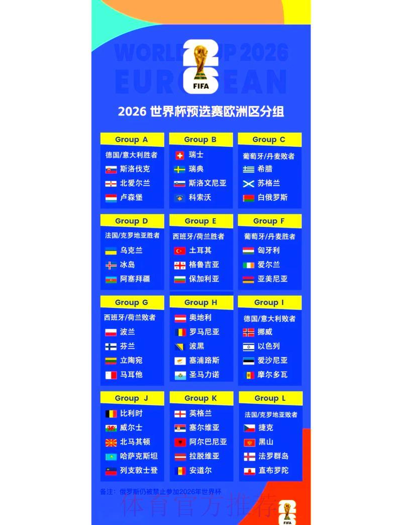 深度剖析2026世界杯完整赛程及核心亮点 深度剖析2026世界杯完整赛程及核心亮点