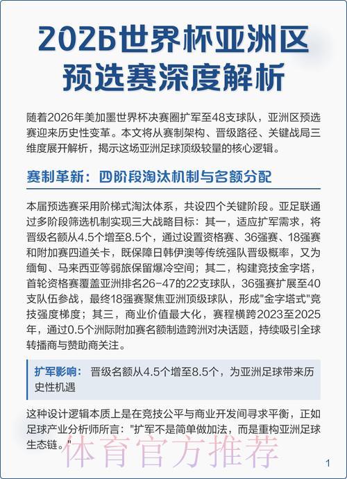 探索2026世界杯预选赛背后:苹果官方扮演的关键角色 探索2026世界杯预选赛背后:苹果官方扮演的关键角色