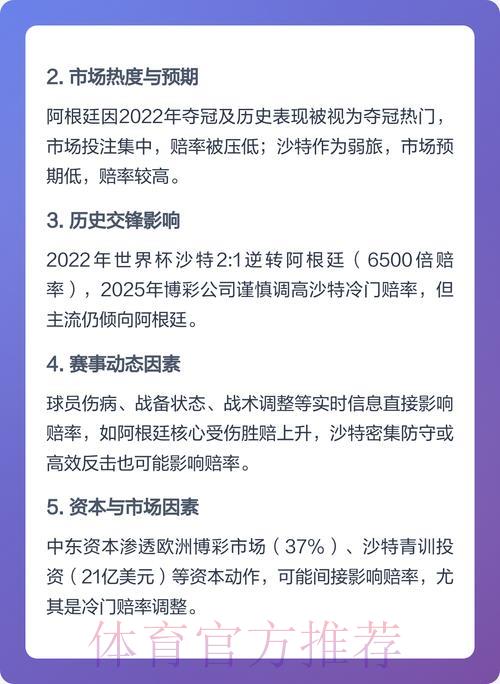 世界杯官方赔率深度解析指南