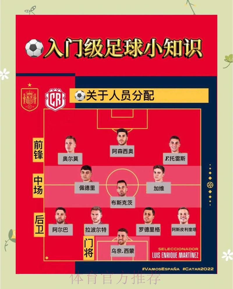 世界杯直播观赛全攻略:掌握这些技巧,尽享赛场热血时刻 世界杯直播观赛全攻略:掌握这些技巧,尽享赛场热血时刻