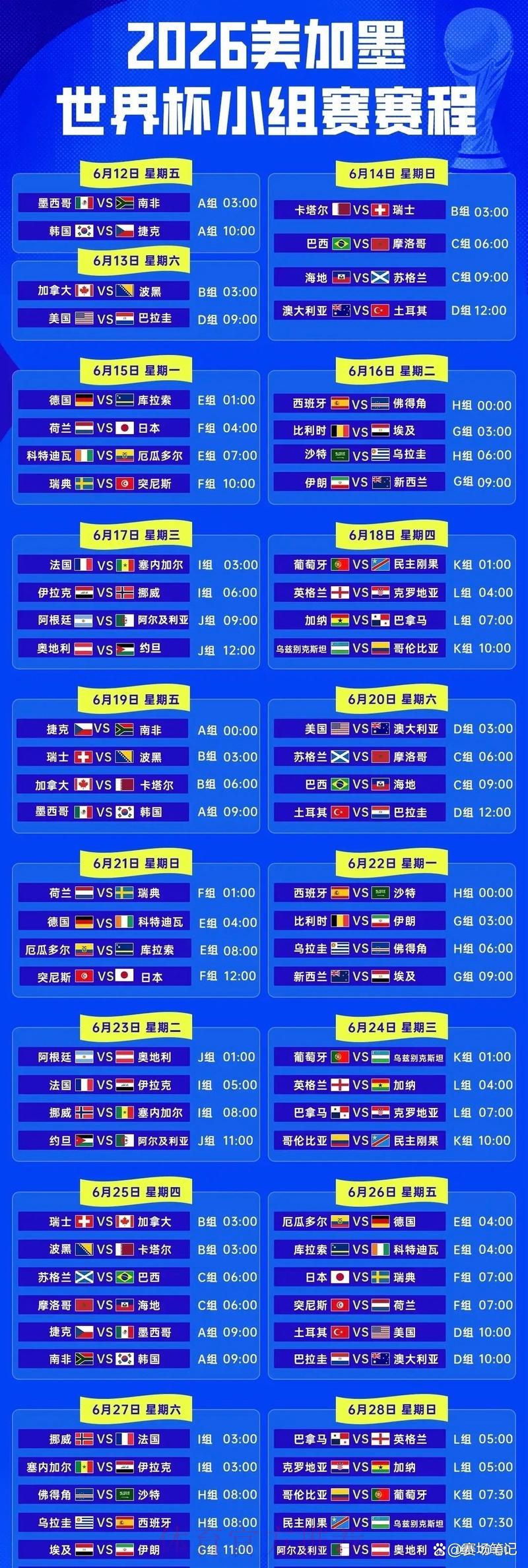 2026世界杯足球赛事免费观看完全指南 2026世界杯足球赛事免费观看完全指南