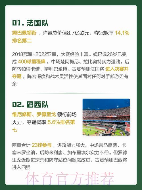 2026世界杯赛事比分深度解析与全面预测 2026世界杯赛事比分深度解析与全面预测