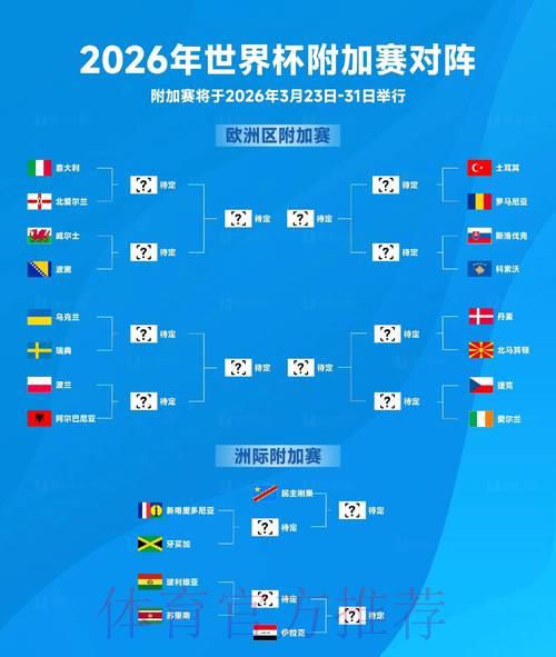 2026年足球世界杯全程赛事深度解读 2026年足球世界杯全程赛事深度解读
