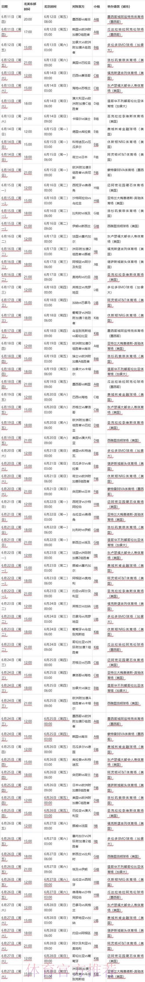 2026年足球世界杯全程赛事深度解读 2026年足球世界杯全程赛事深度解读