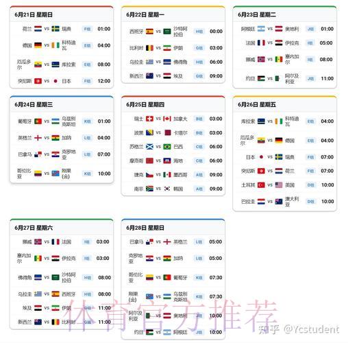 2026世界杯赛事全程直播APP完整观赛攻略 2026世界杯赛事全程直播APP完整观赛攻略