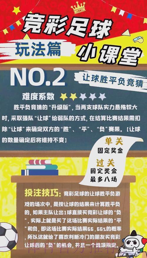 世界杯竞猜投注全解析：优势与风险并存的理性参与指南