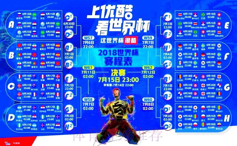 优酷世界杯直播收看完全指南 优酷世界杯直播收看完全指南