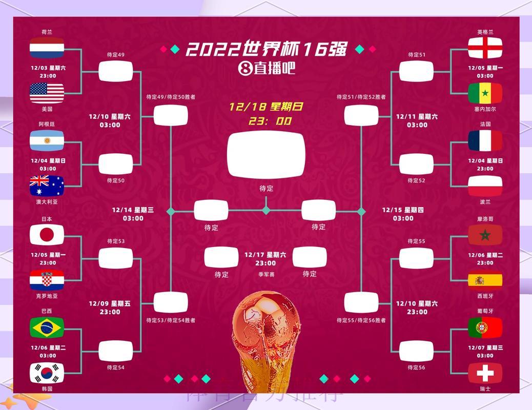 世界杯竞猜预测平台网址与入口全面解析 世界杯竞猜预测平台网址与入口全面解析