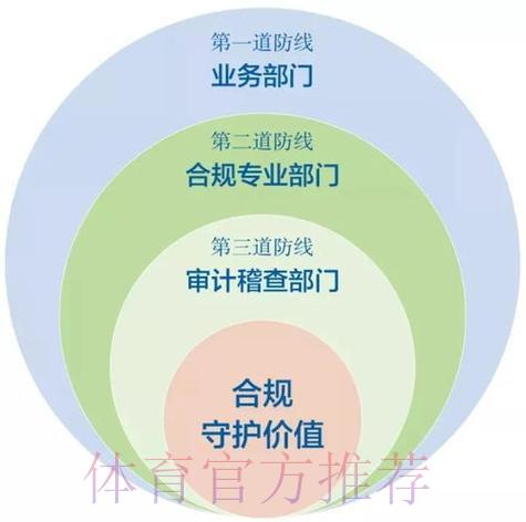 世界杯竞猜平台的法规挑战与合规路径探析 世界杯竞猜平台的法规挑战与合规路径探析