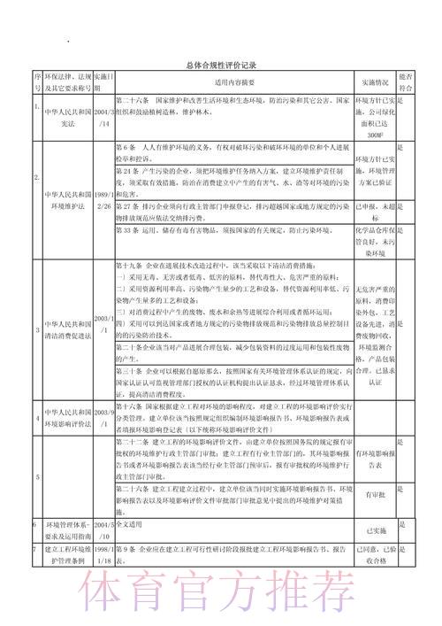 世界杯竞猜平台的法规挑战与合规路径探析 世界杯竞猜平台的法规挑战与合规路径探析