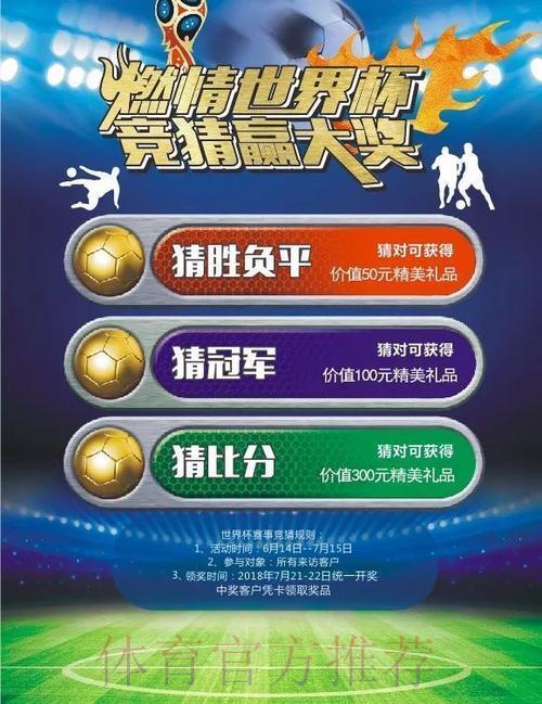 世界杯竞猜平台福利对比：哪家返奖比例最高？