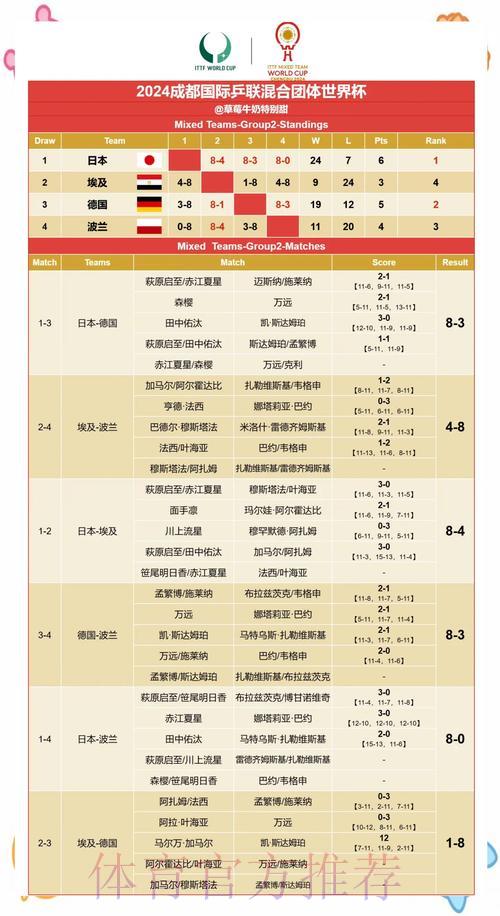 世界杯预测:历史数据对赛果的深远影响 世界杯预测:历史数据对赛果的深远影响