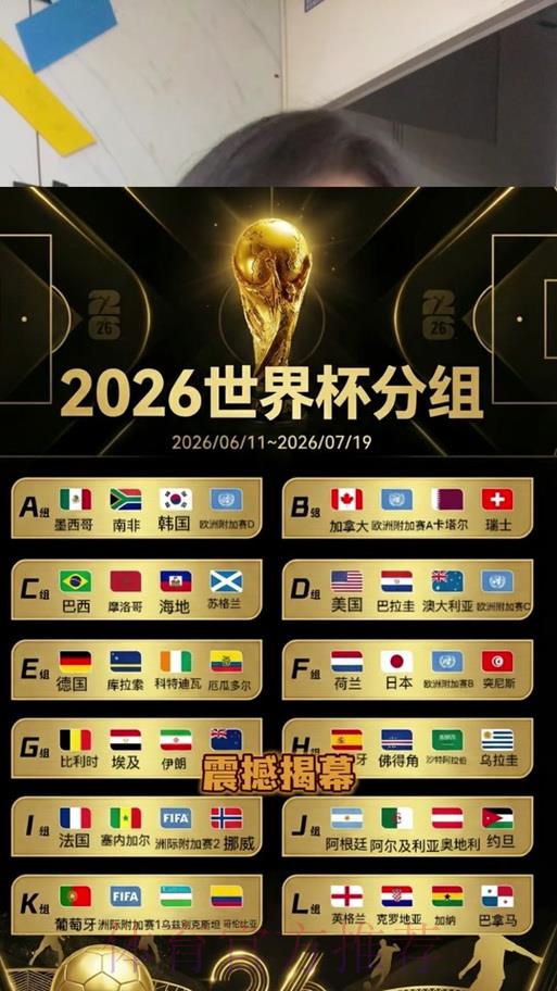 2026世界杯竞猜指南:掌握技巧轻松斩获丰厚奖励 2026世界杯竞猜指南:掌握技巧轻松斩获丰厚奖励