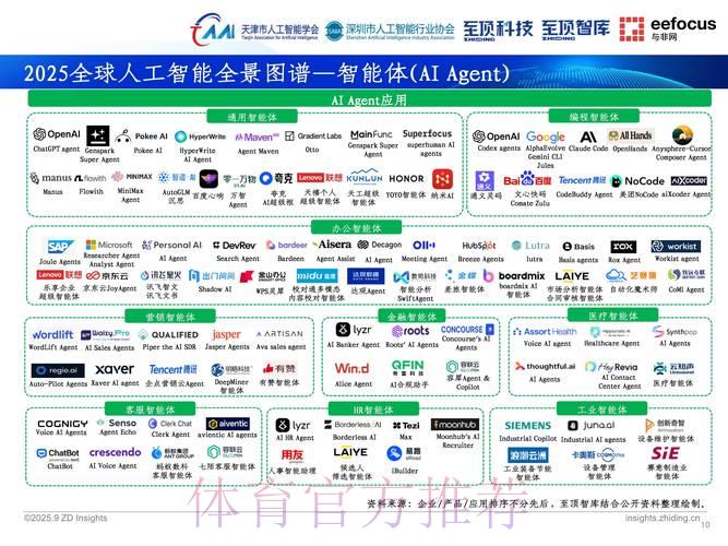 人工智能技术在世界杯竞猜平台中的未来发展与应用展望 人工智能技术在世界杯竞猜平台中的未来发展与应用展望