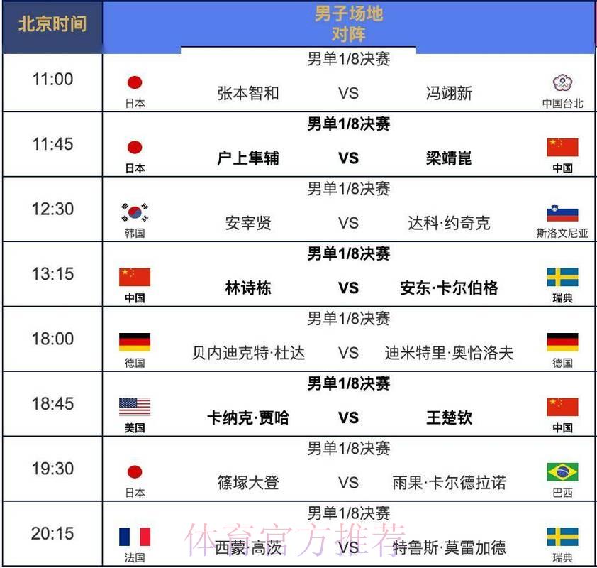 世界杯赛事直播时间表全攻略 世界杯赛事直播时间表全攻略