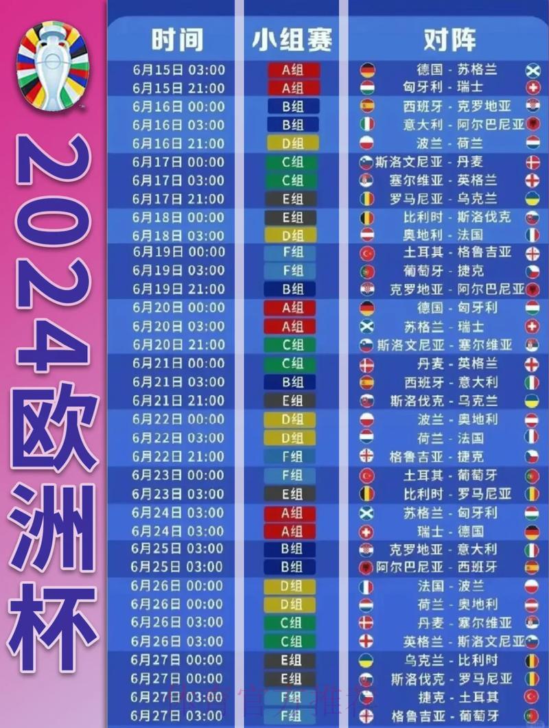 世界杯展望:各队小组赛晋级前景分析 世界杯展望:各队小组赛晋级前景分析