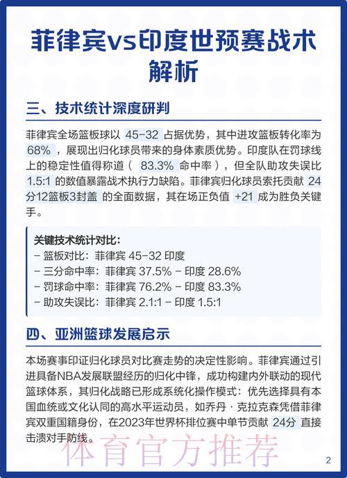 世界杯预选赛战术部署与深度解析